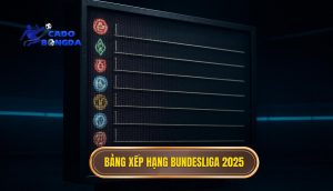 Bảng xếp hạng Bundesliga 2025